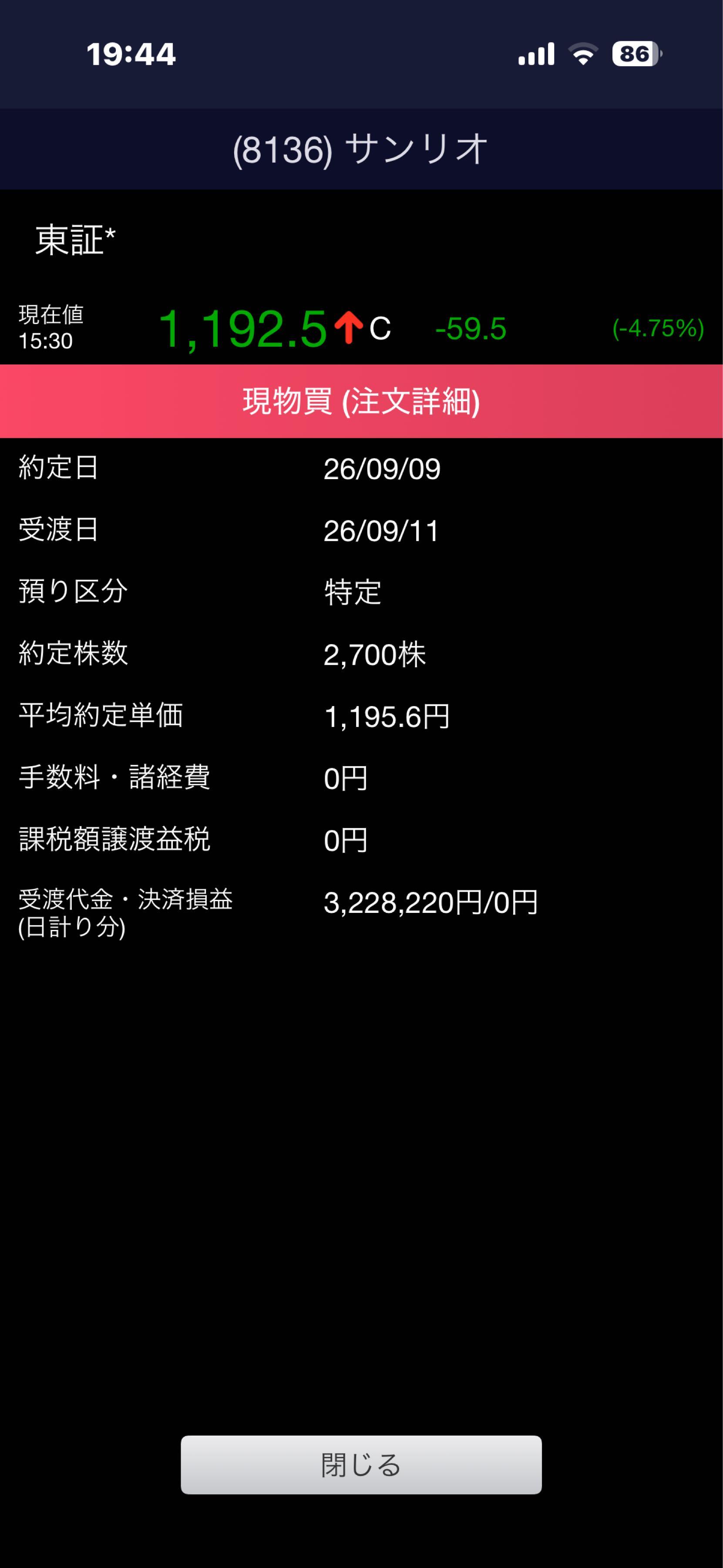 投稿の添付画像