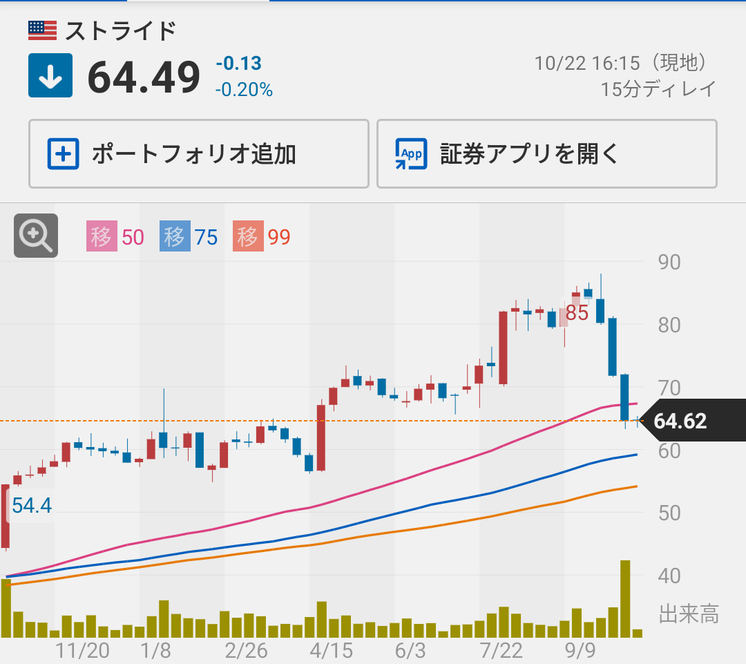 投稿の添付画像