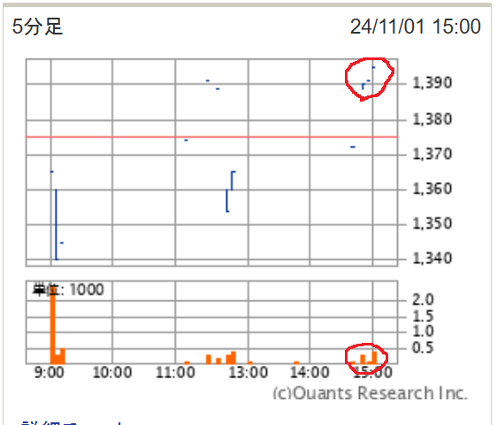 投稿の添付画像