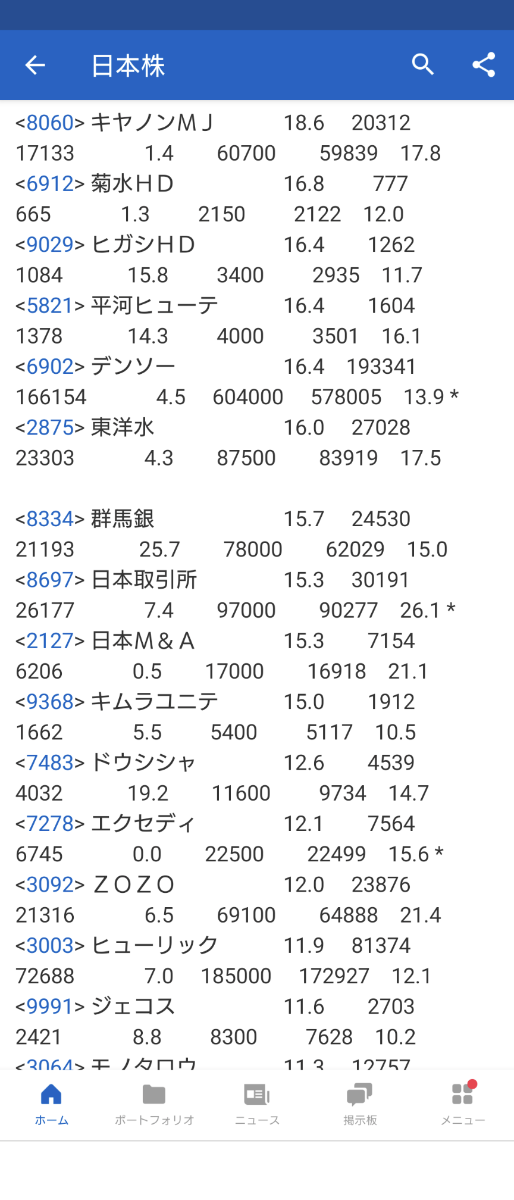 投稿の添付画像