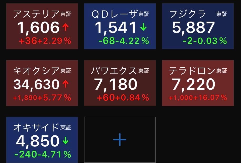 投稿の添付画像