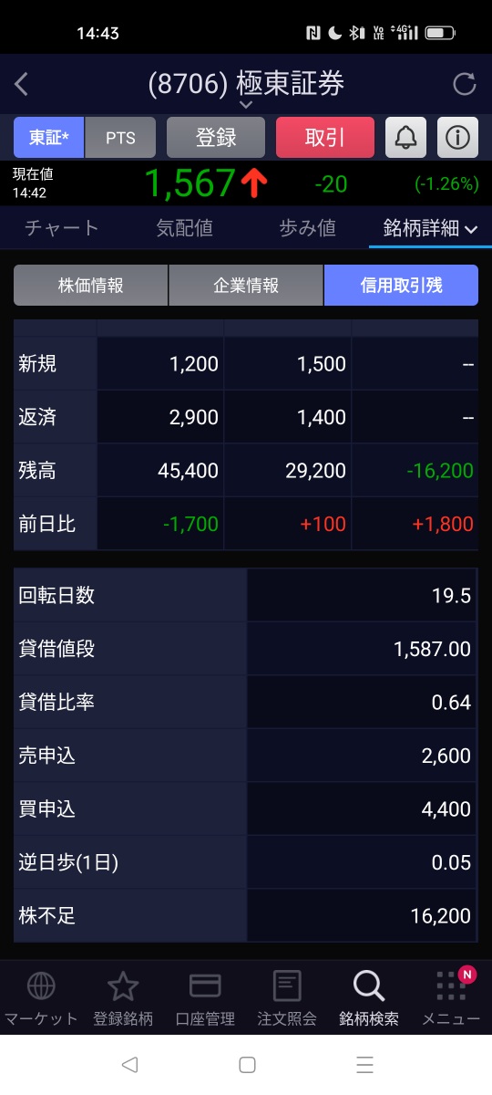 投稿の添付画像