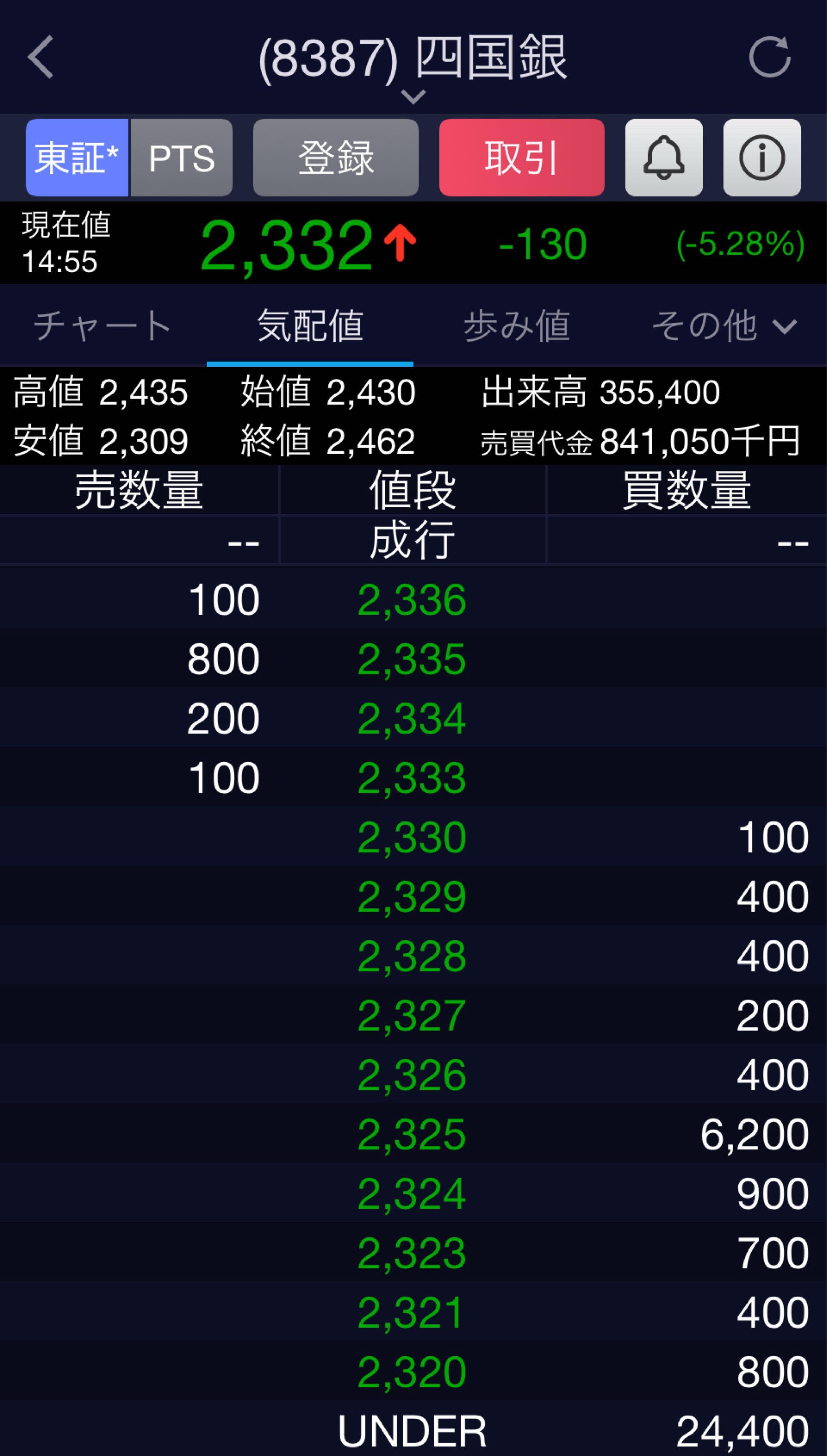 投稿の添付画像