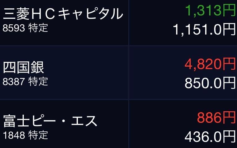 株)四国銀行【8387】：掲示板 - Yahoo!ファイナンス