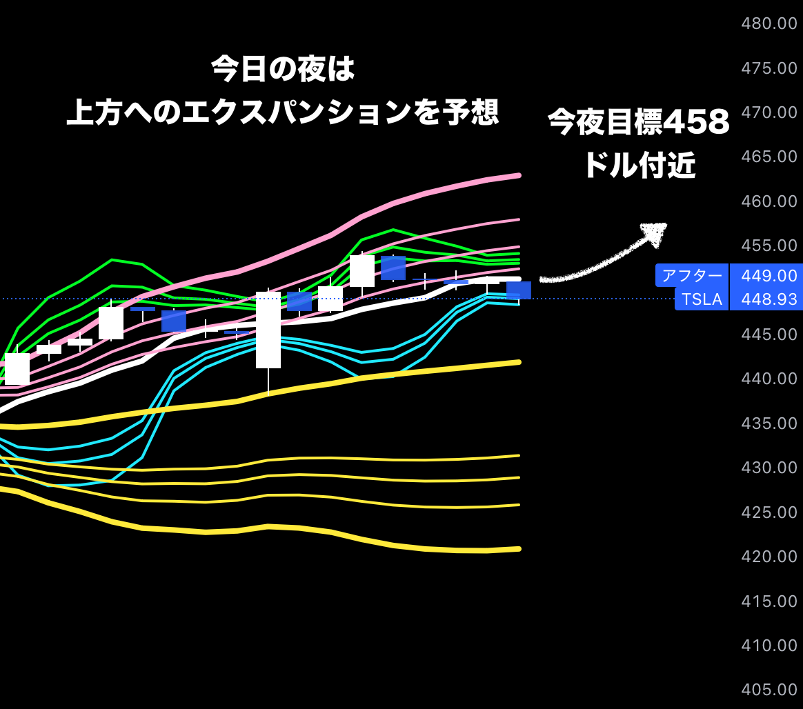 投稿の添付画像