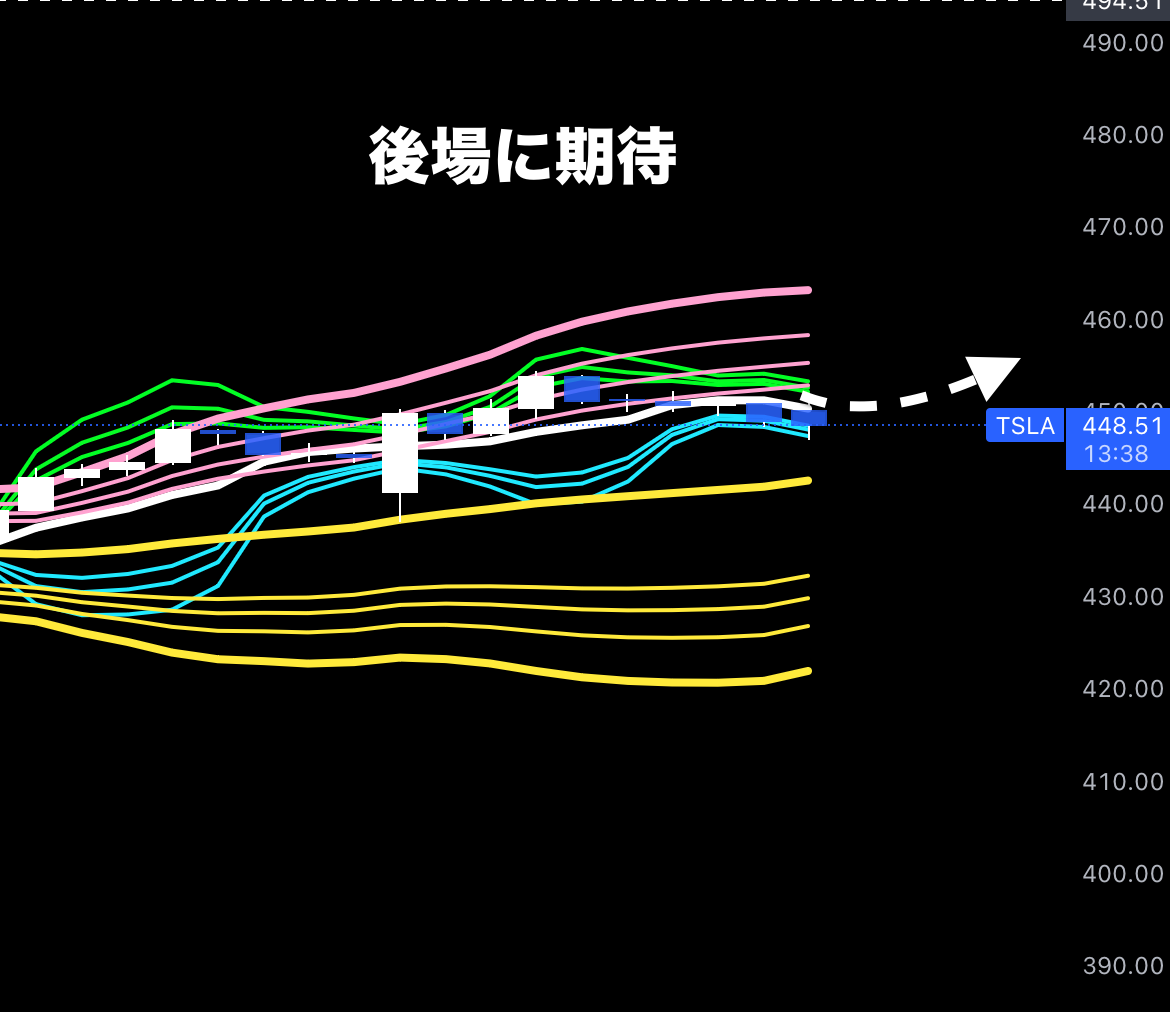 投稿の添付画像