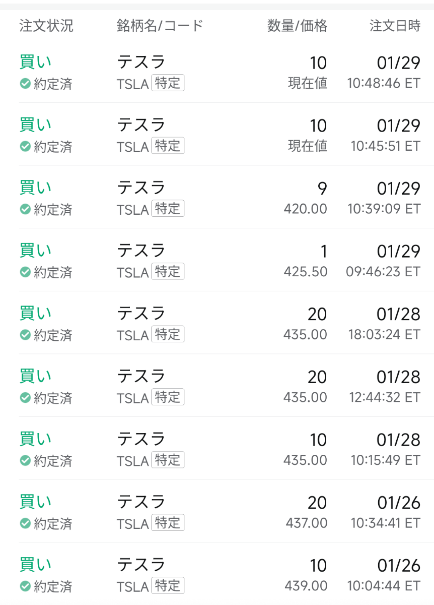 テスラ【TSLA】：掲示板 - Yahoo!ファイナンス