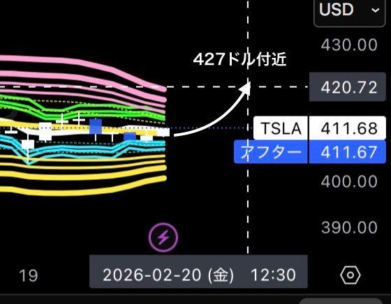 投稿の添付画像