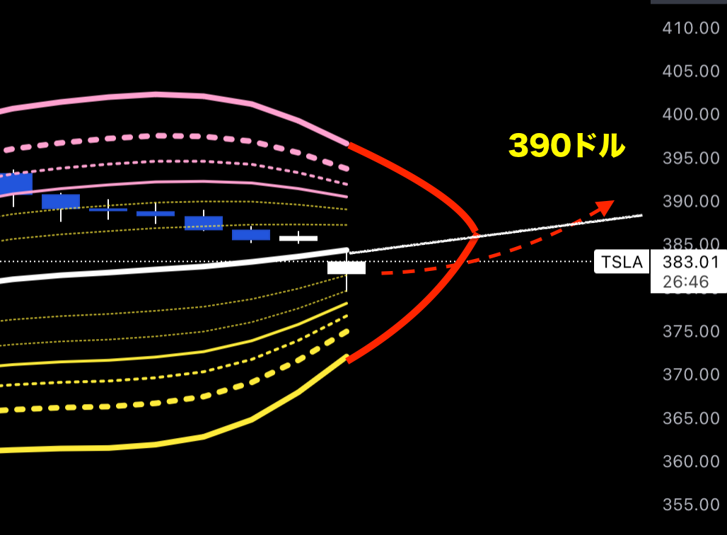 投稿の添付画像