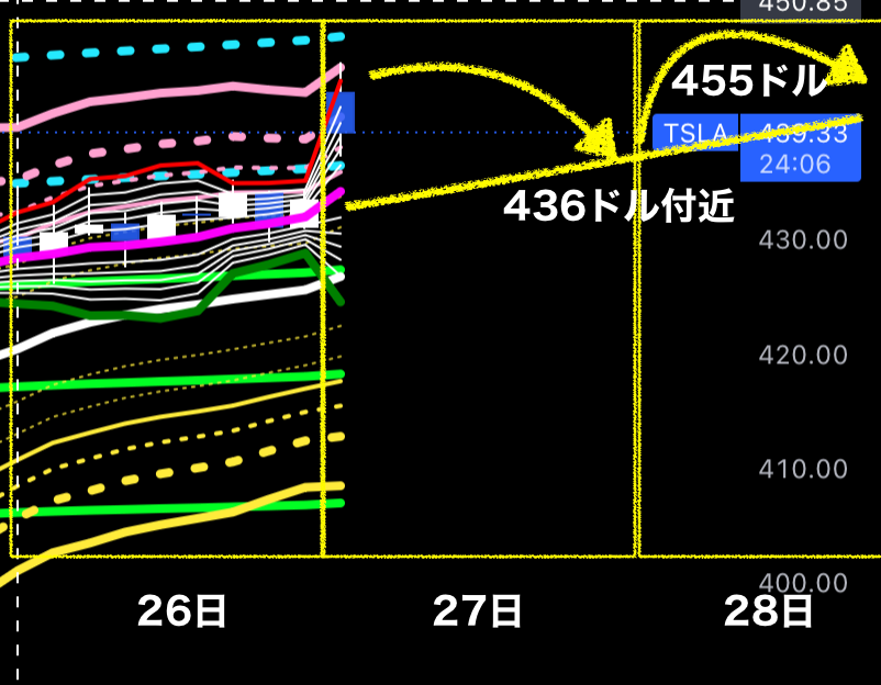 投稿の添付画像