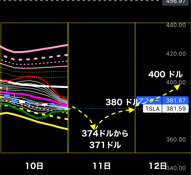 投稿の添付画像