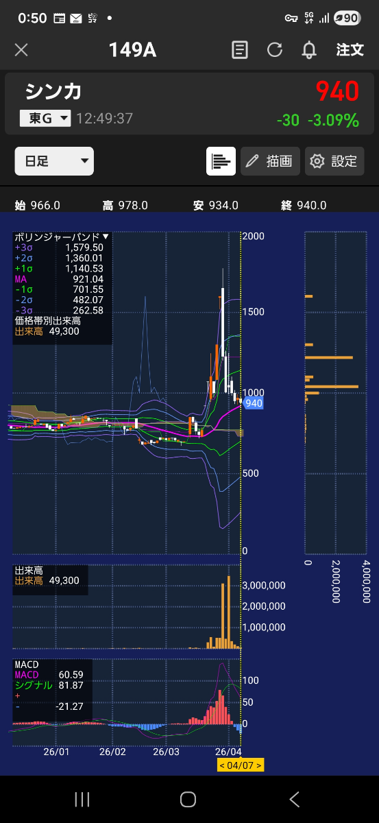 投稿の添付画像
