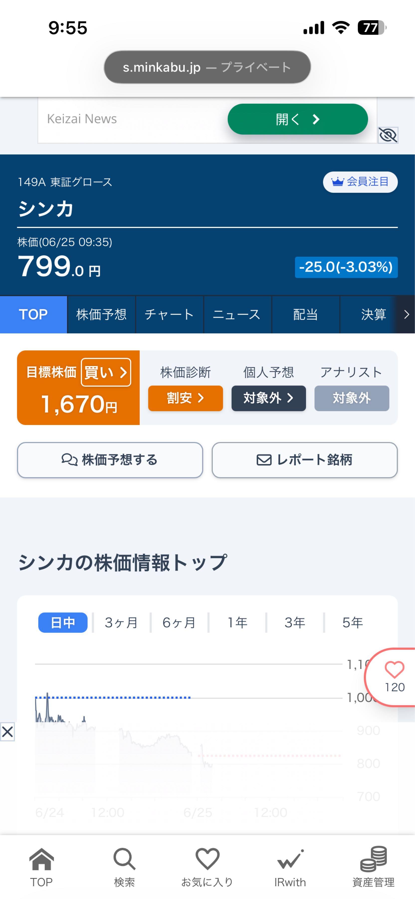 投稿の添付画像