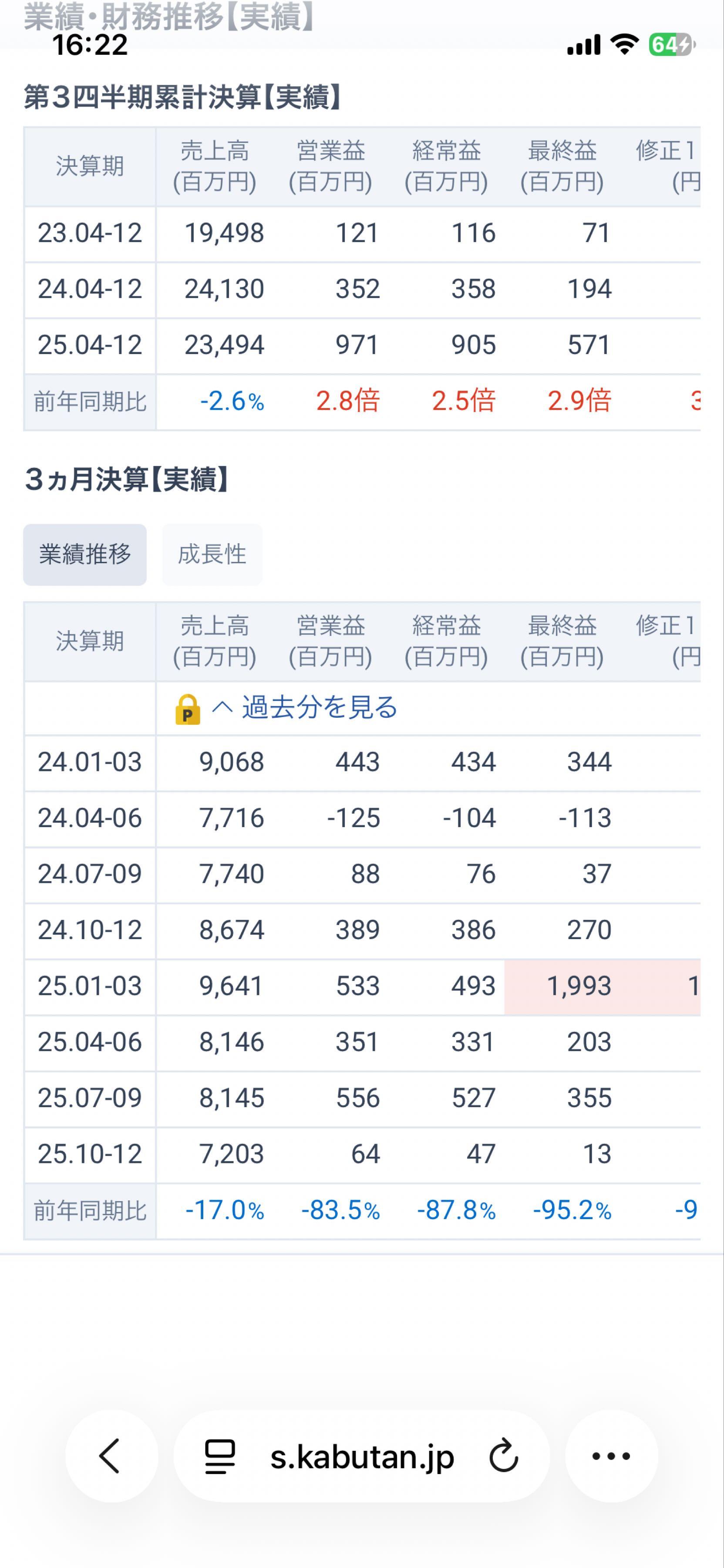 投稿の添付画像