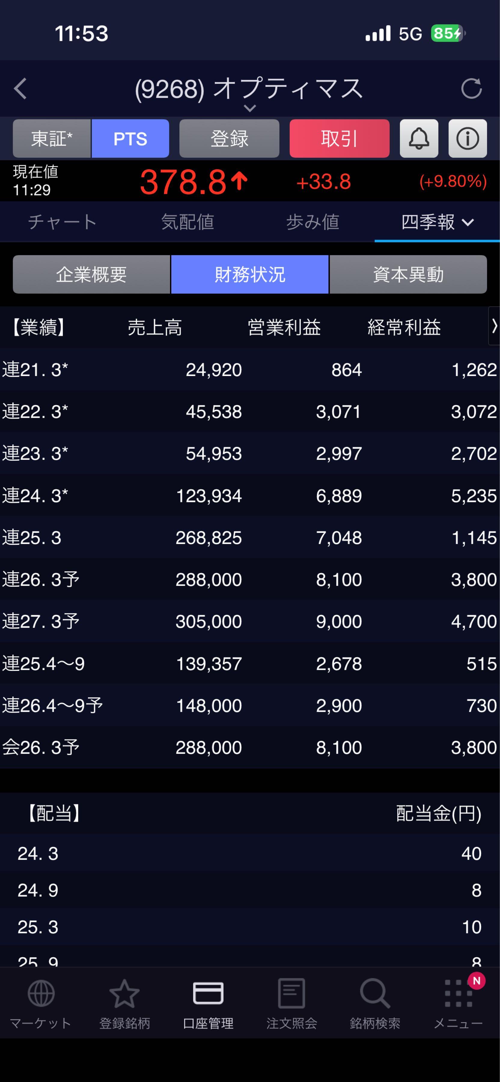 投稿の添付画像
