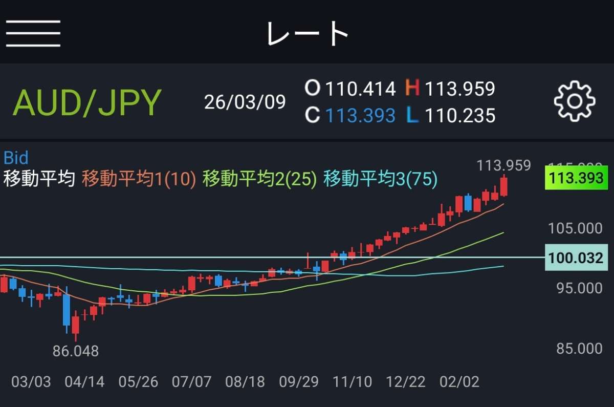 投稿の添付画像