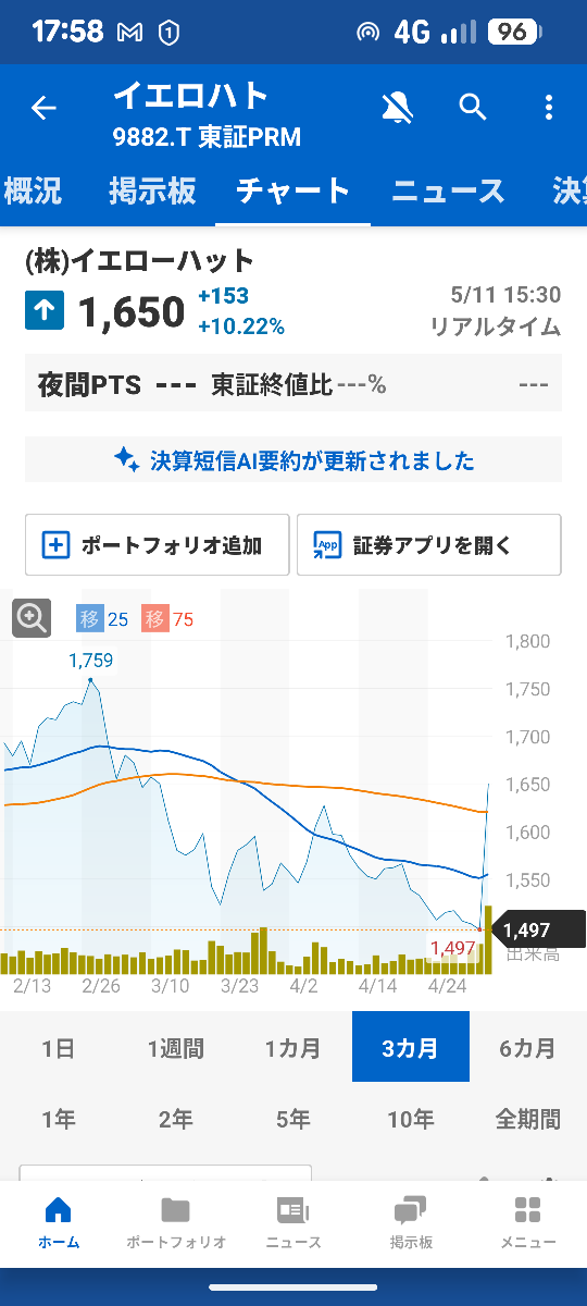 投稿の添付画像