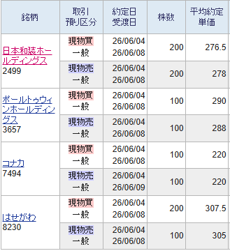 投稿の添付画像