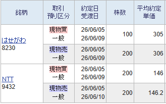 投稿の添付画像