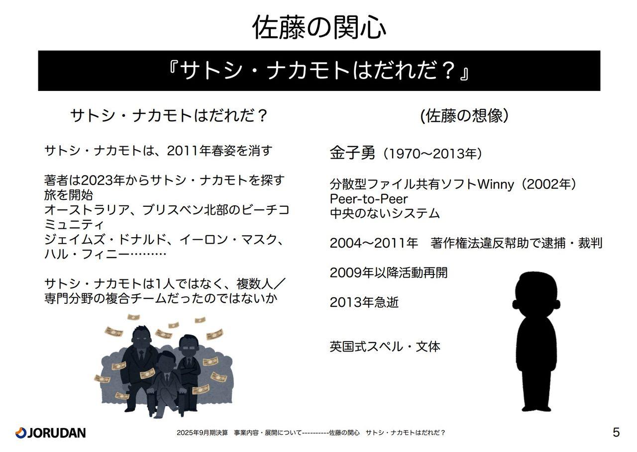 投稿の添付画像