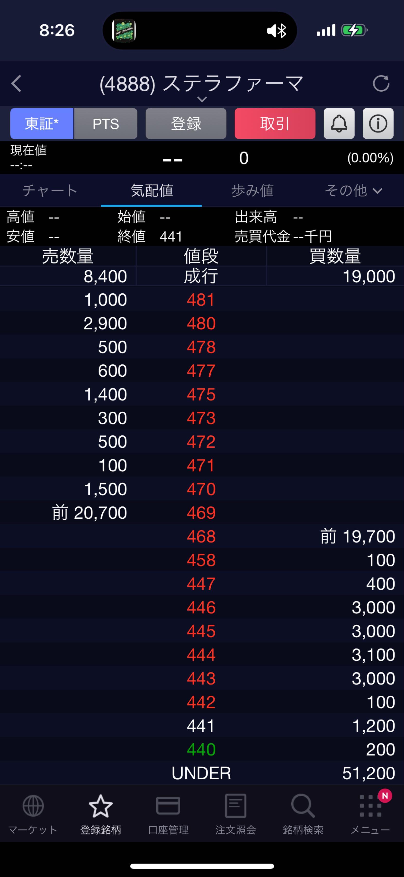 投稿の添付画像