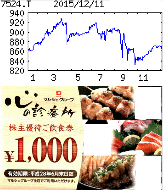 投稿の添付画像