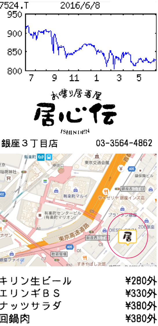 投稿の添付画像