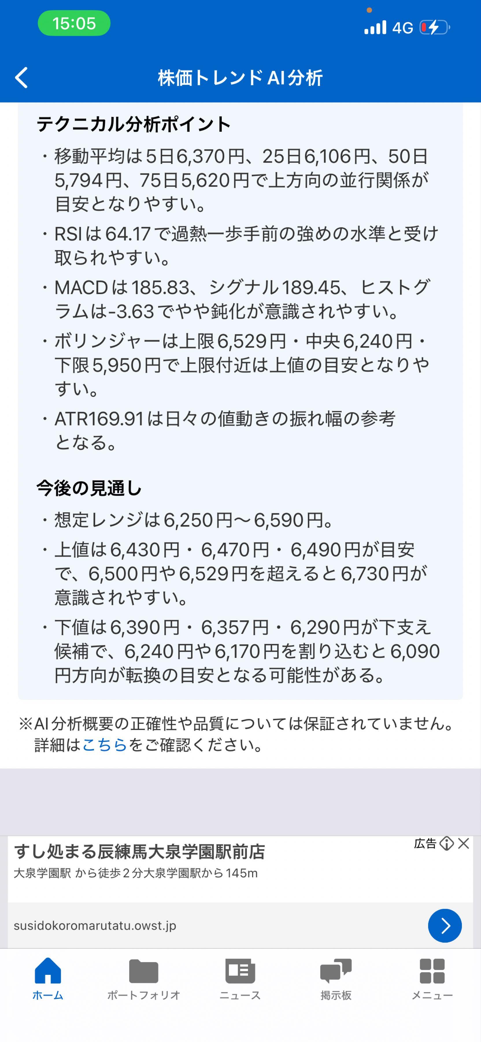 投稿の添付画像