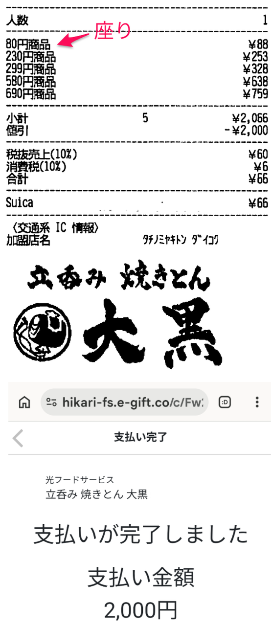 投稿の添付画像