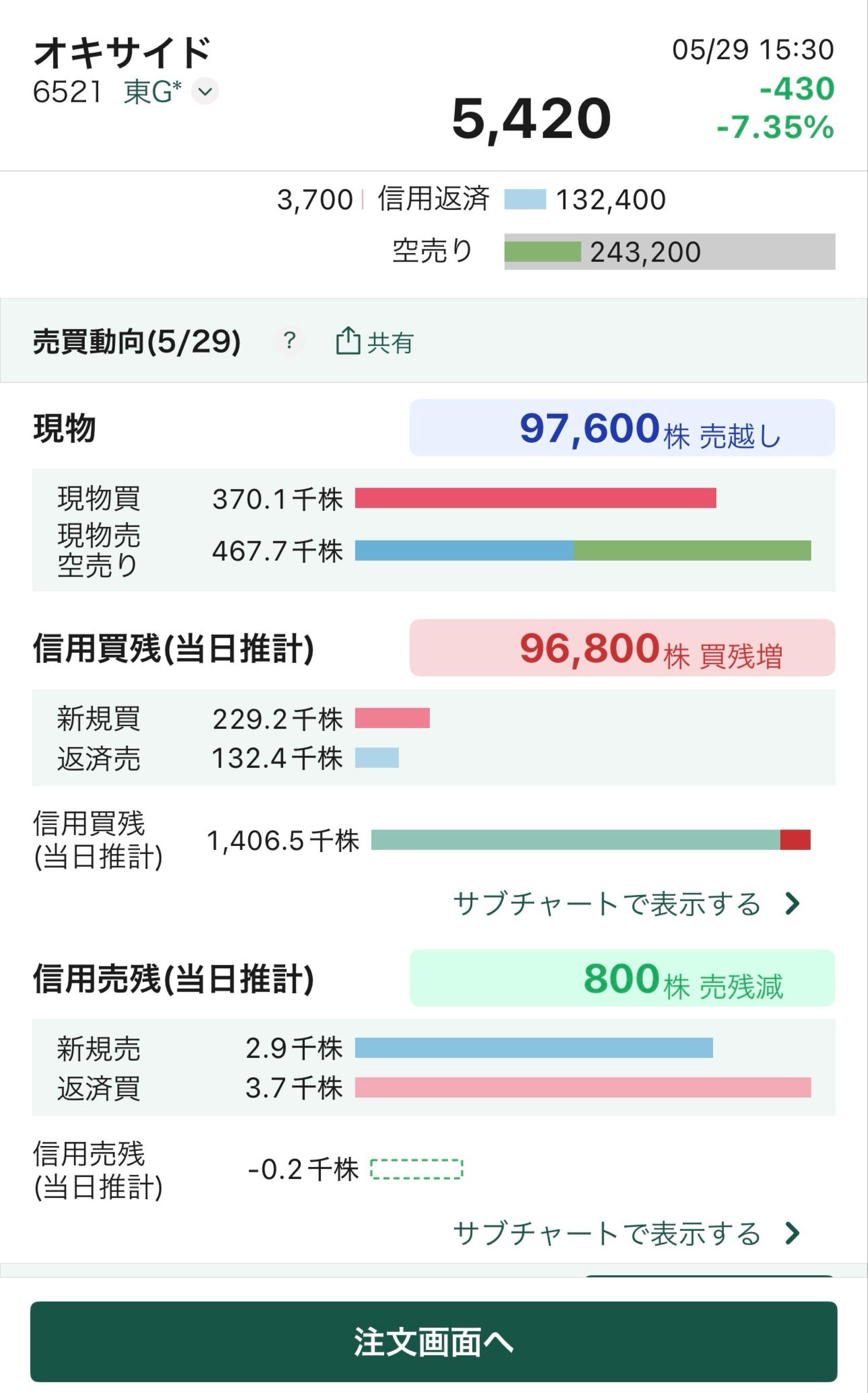 投稿の添付画像