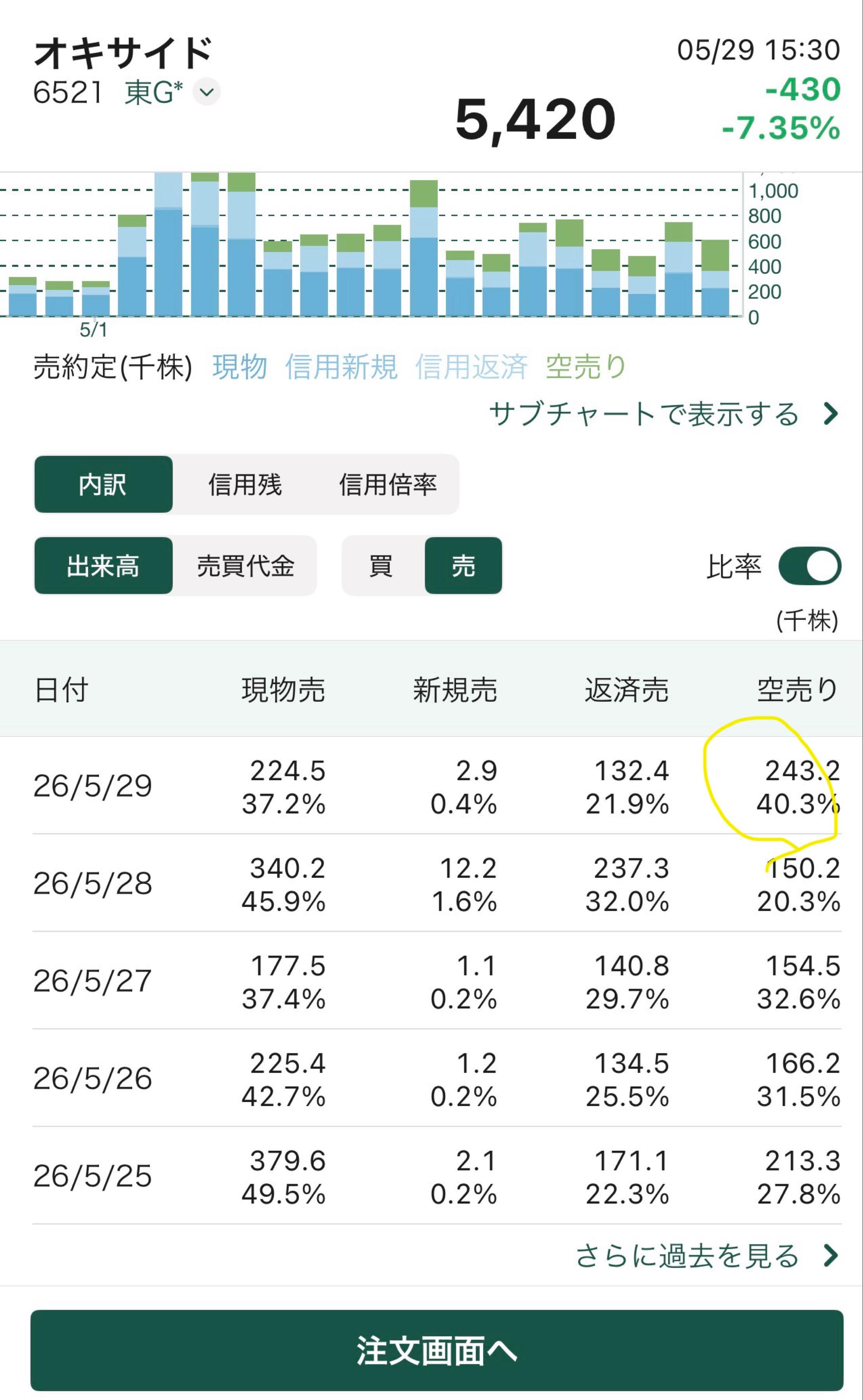 投稿の添付画像