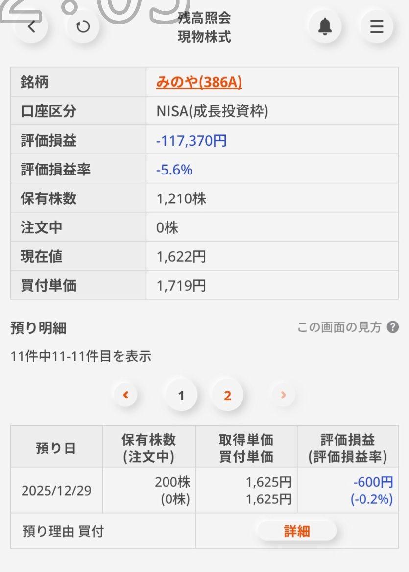 投稿の添付画像