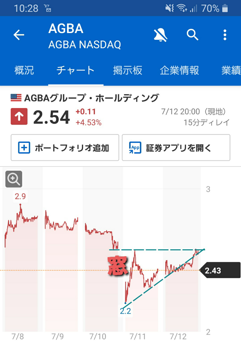 投稿の添付画像