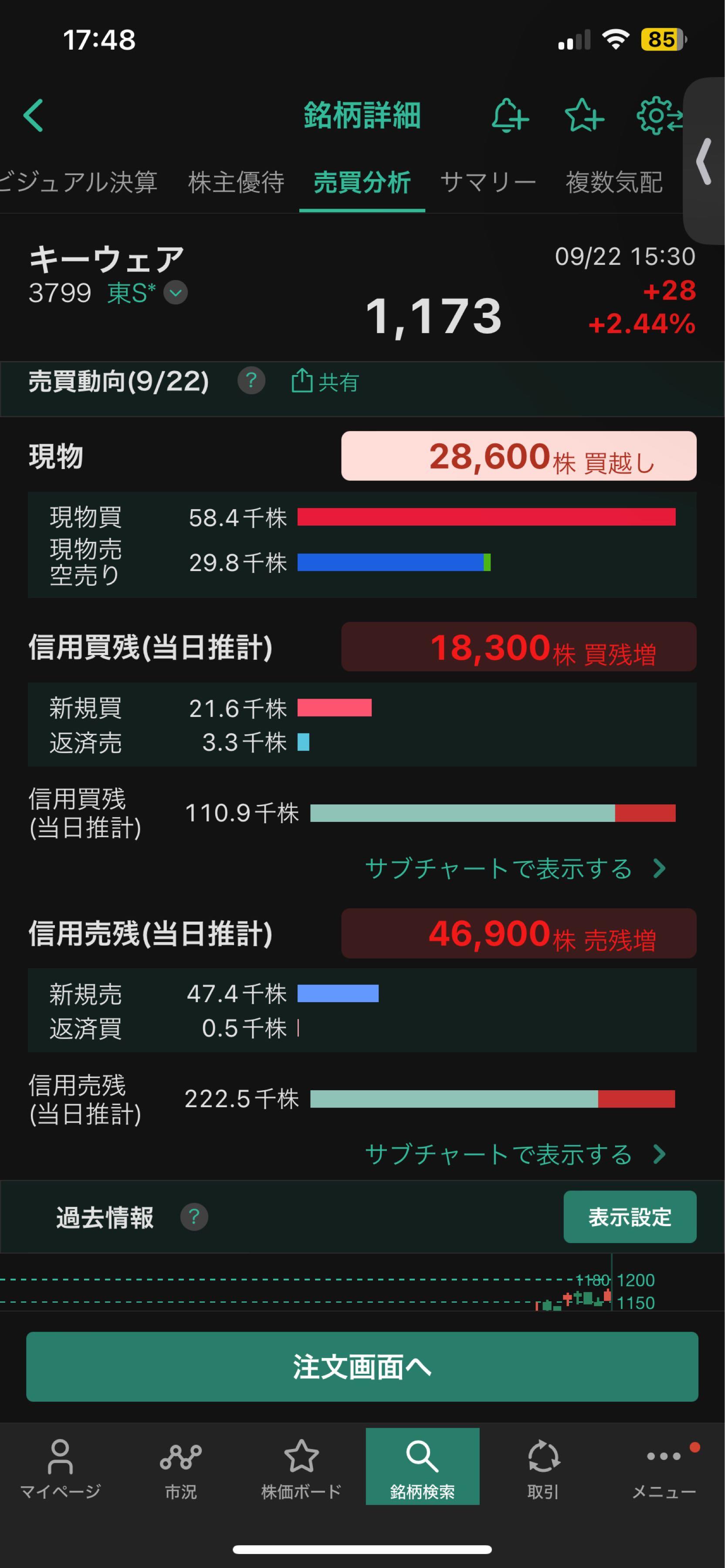 投稿の添付画像