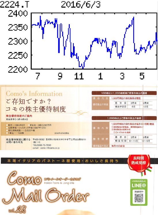 投稿の添付画像