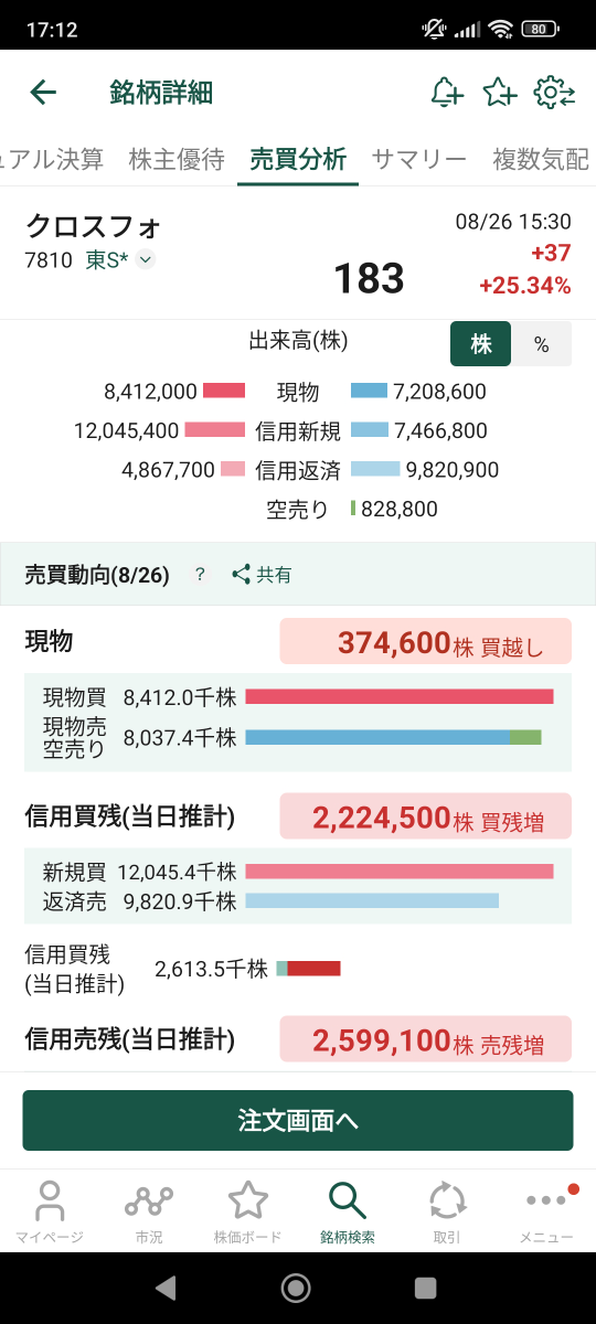 投稿の添付画像
