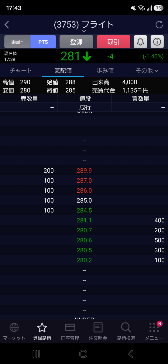 投稿の添付画像
