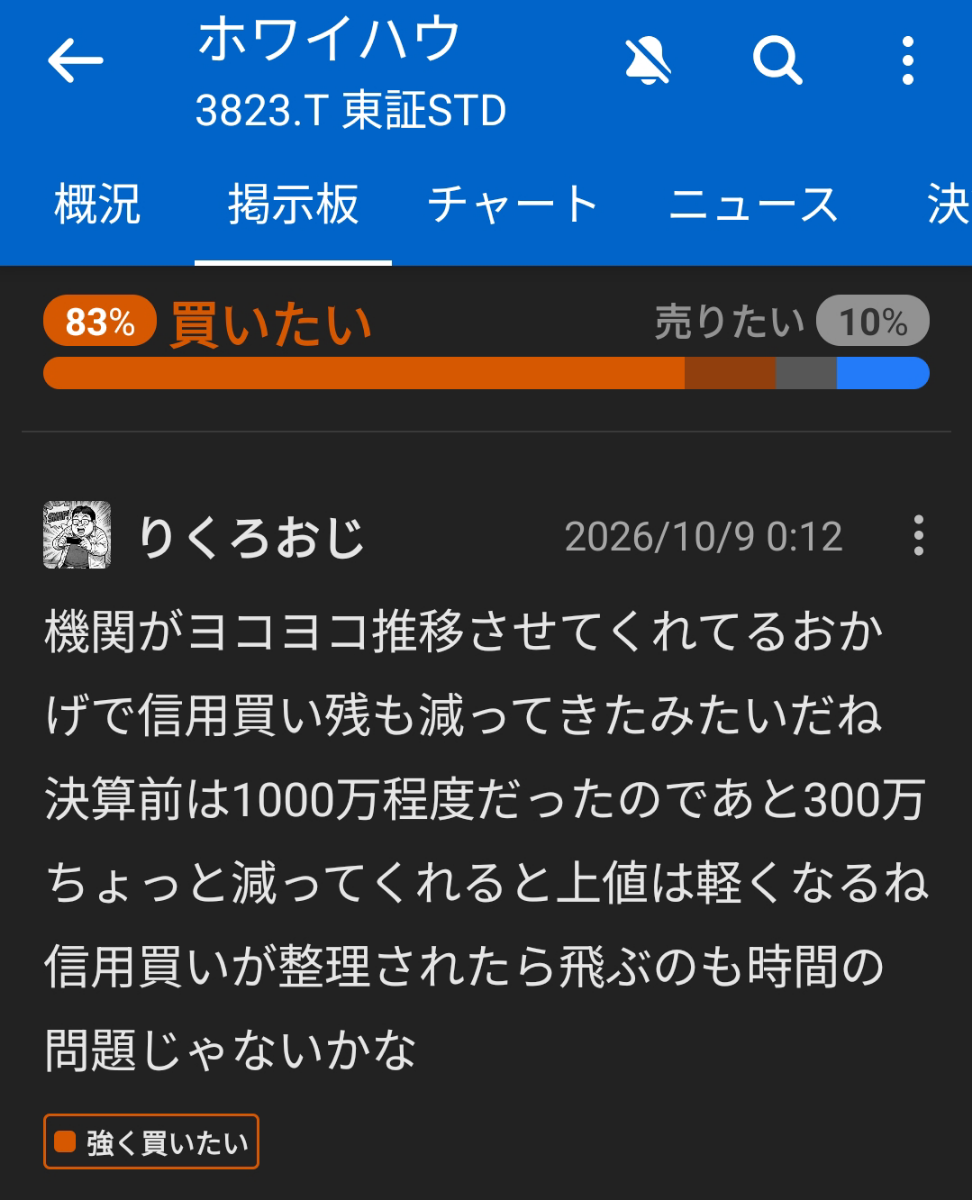 投稿の添付画像