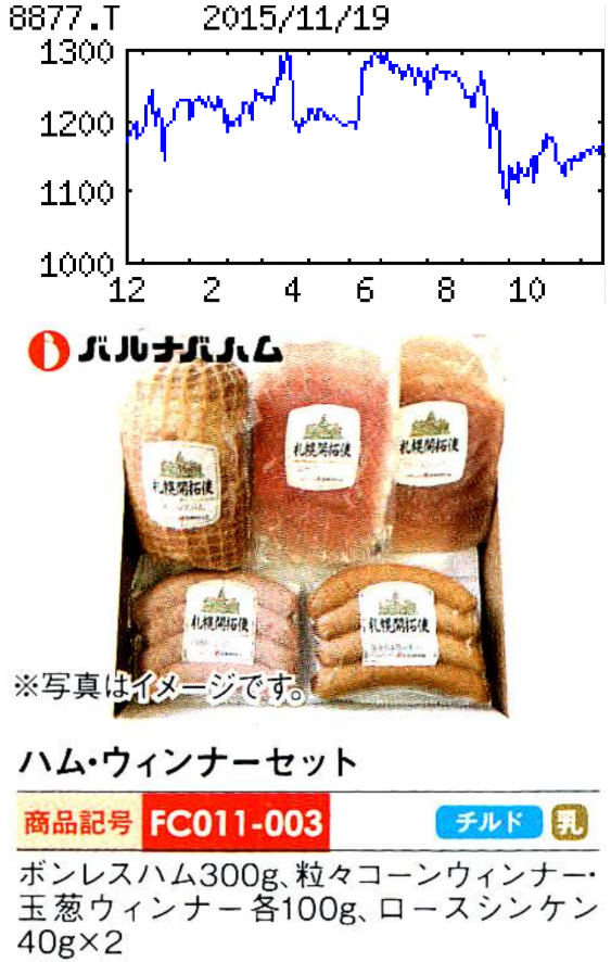 投稿の添付画像