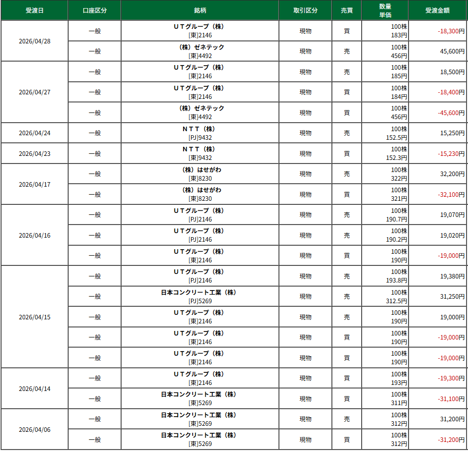 投稿の添付画像