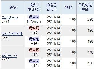 投稿の添付画像