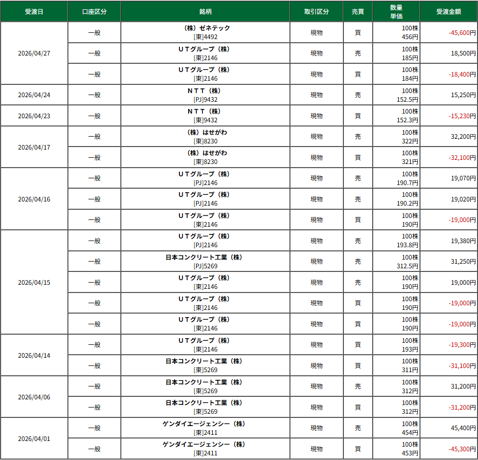投稿の添付画像