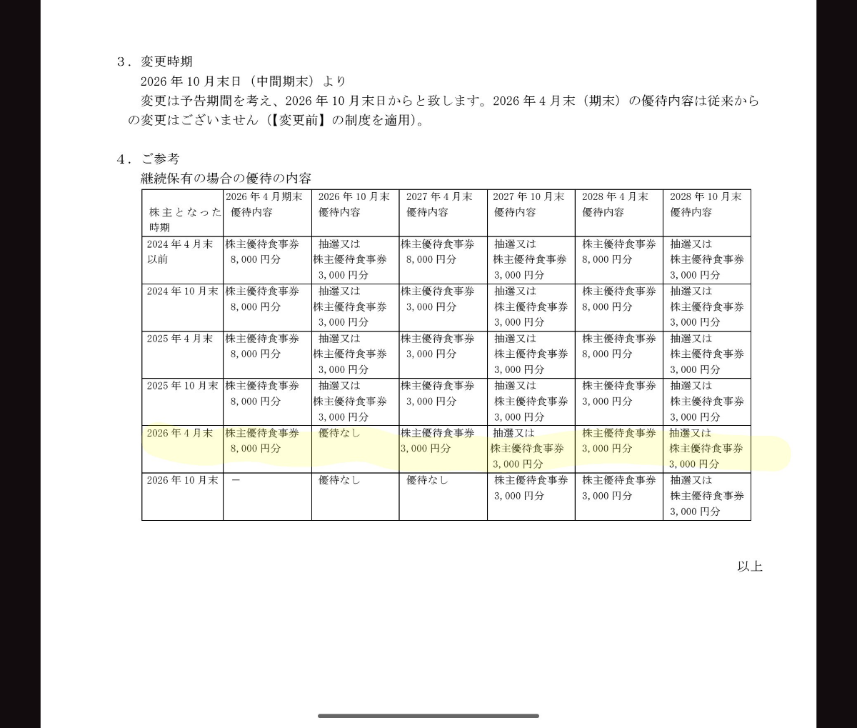 投稿の添付画像