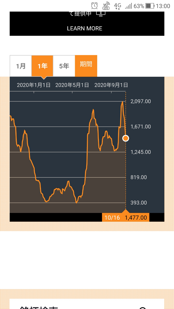 趣頭条【QTT】：掲示板 - Yahoo!ファイナンス