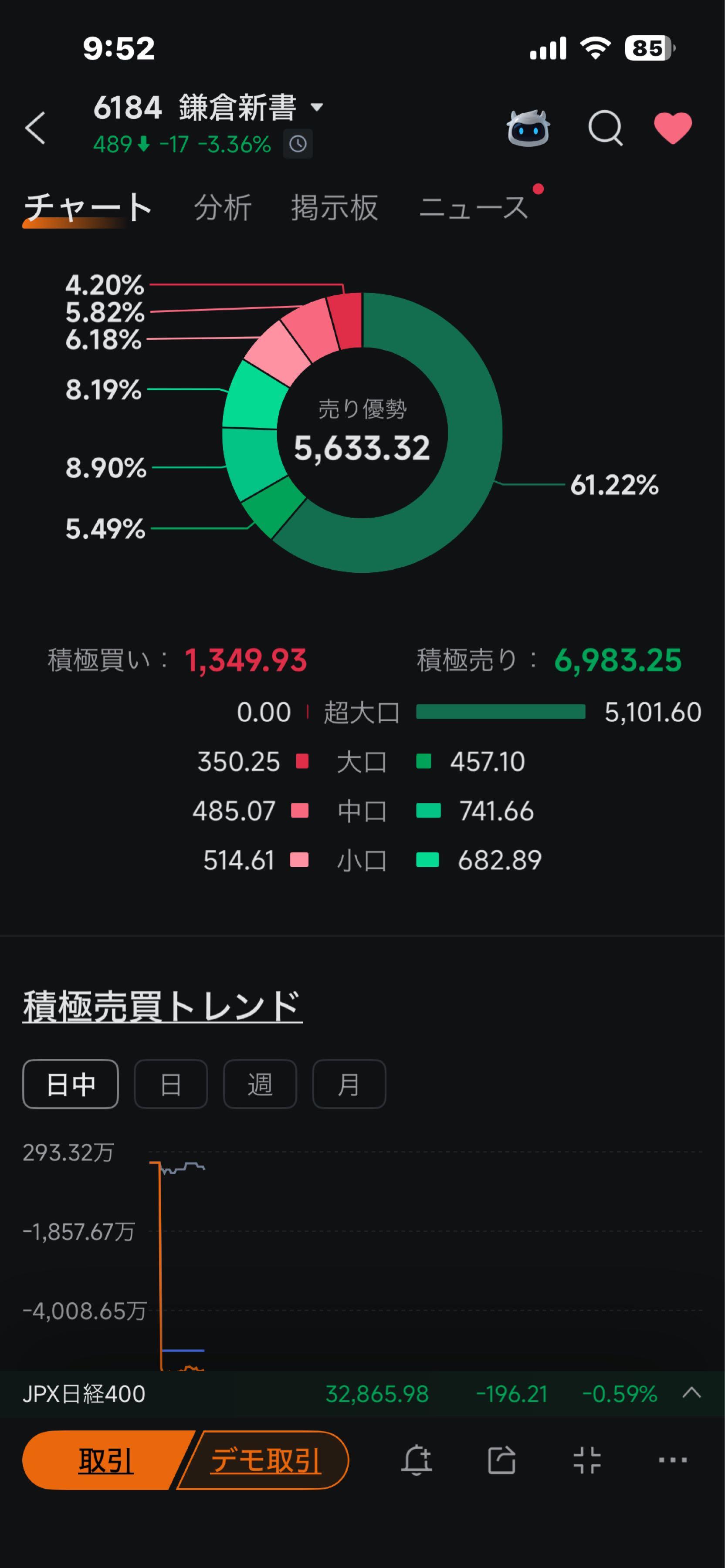 投稿の添付画像