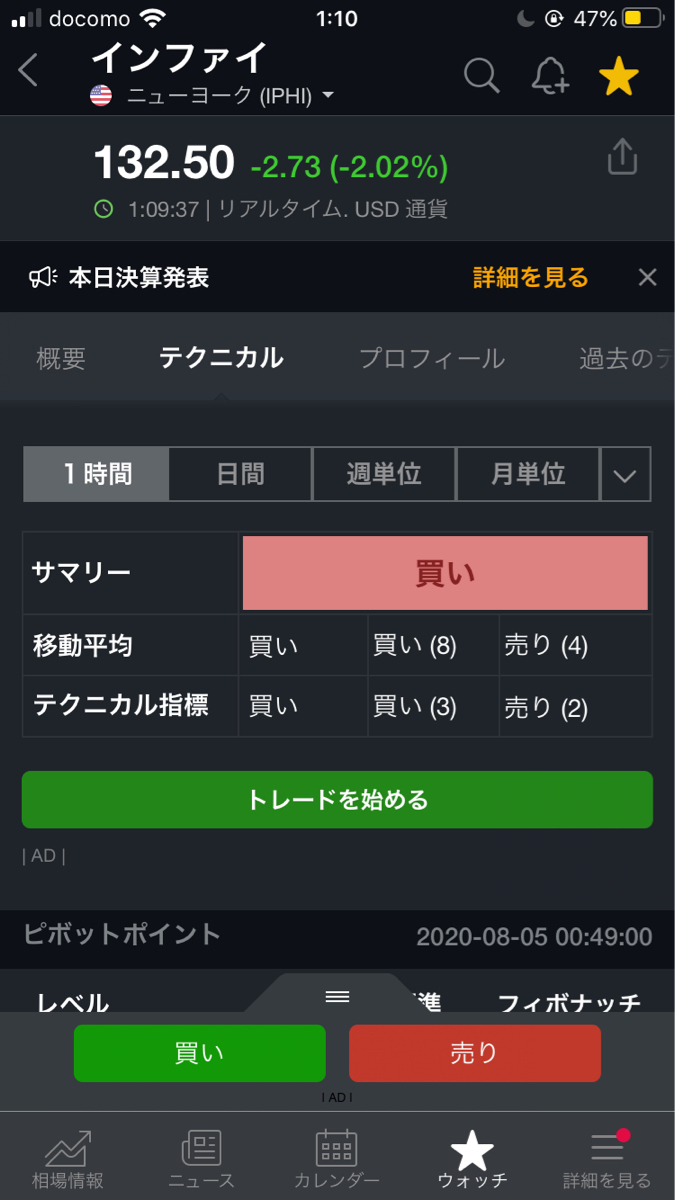 投稿の添付画像