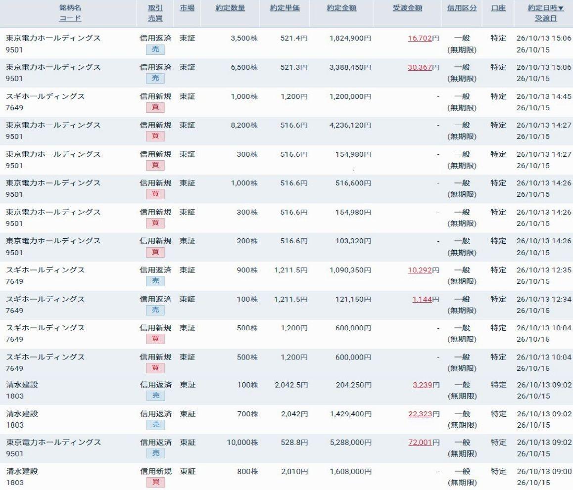 投稿の添付画像