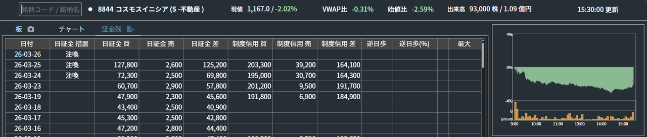 投稿の添付画像