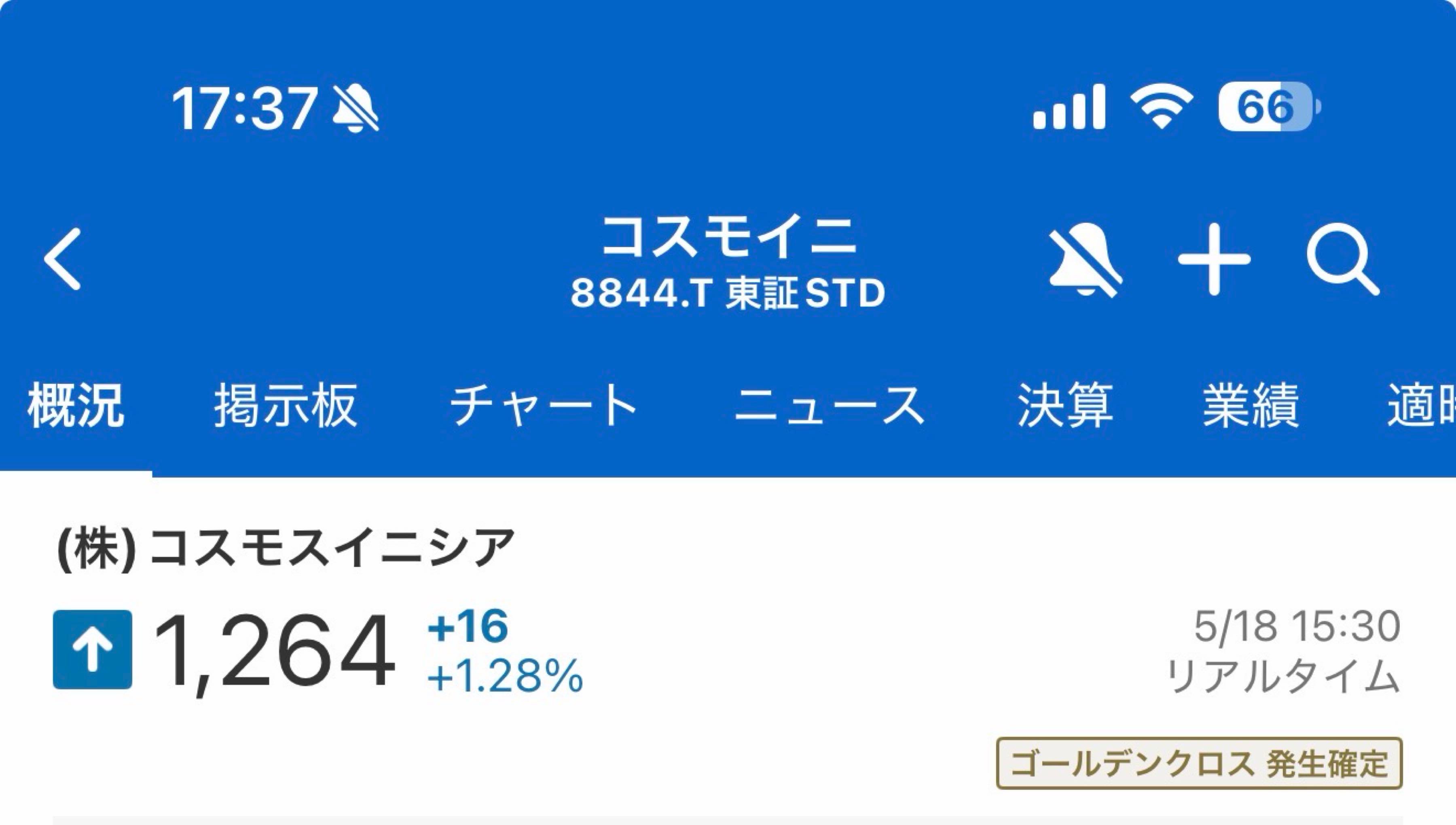 投稿の添付画像