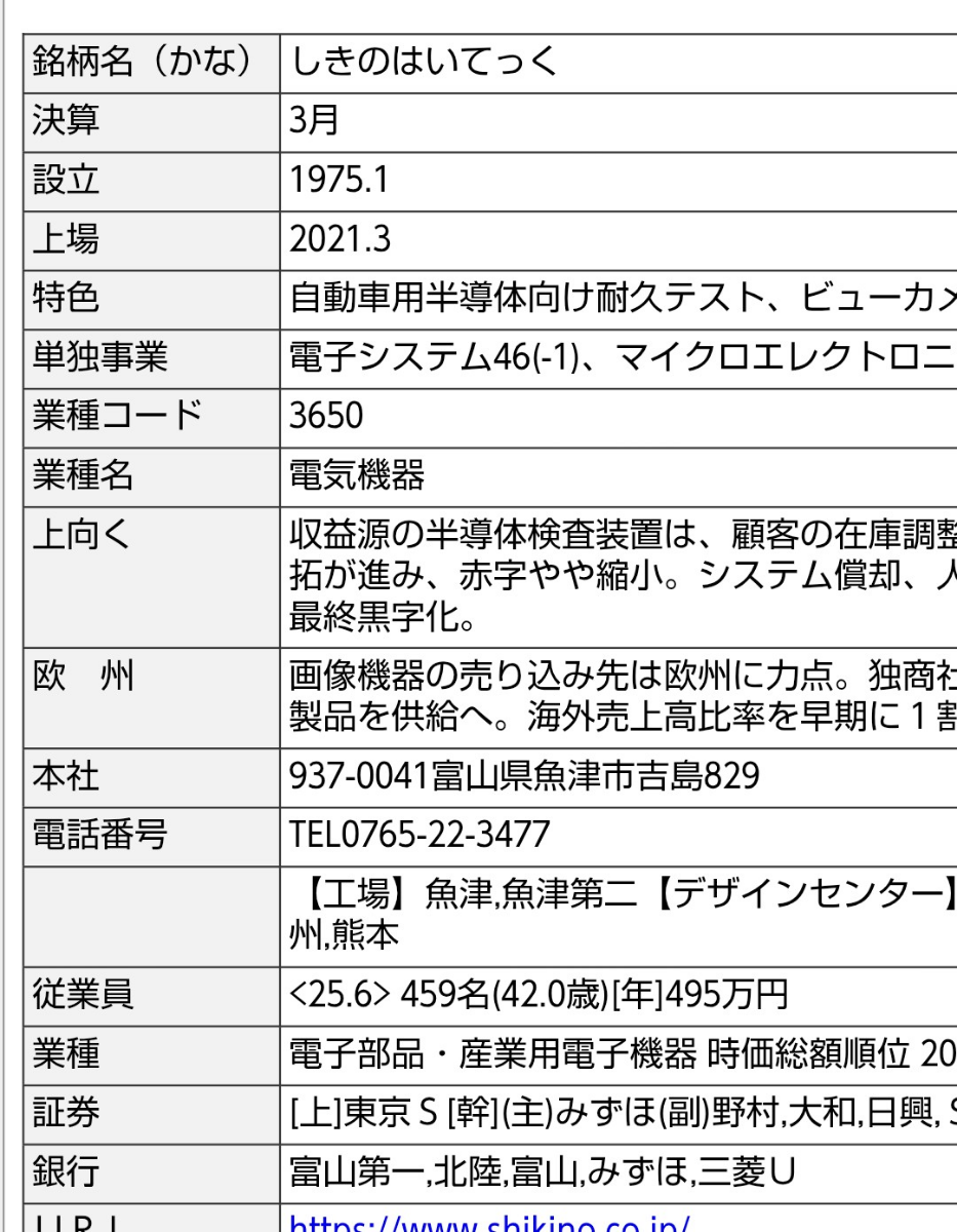 投稿の添付画像